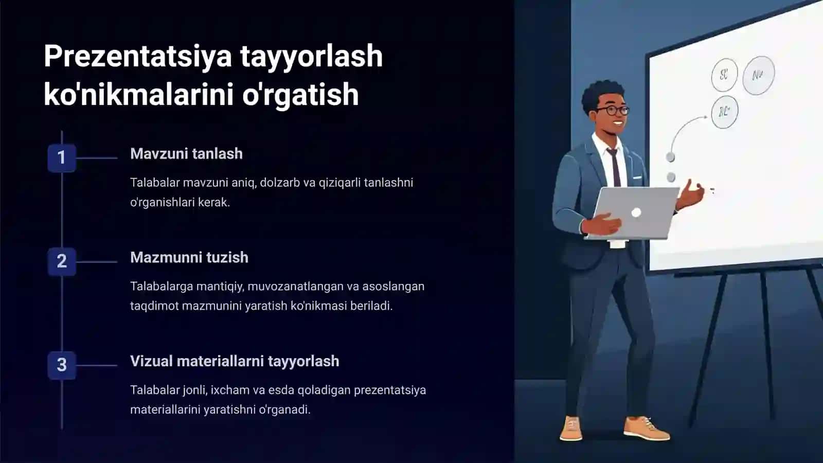 Mustaqil ish prezentatsiyalari 4