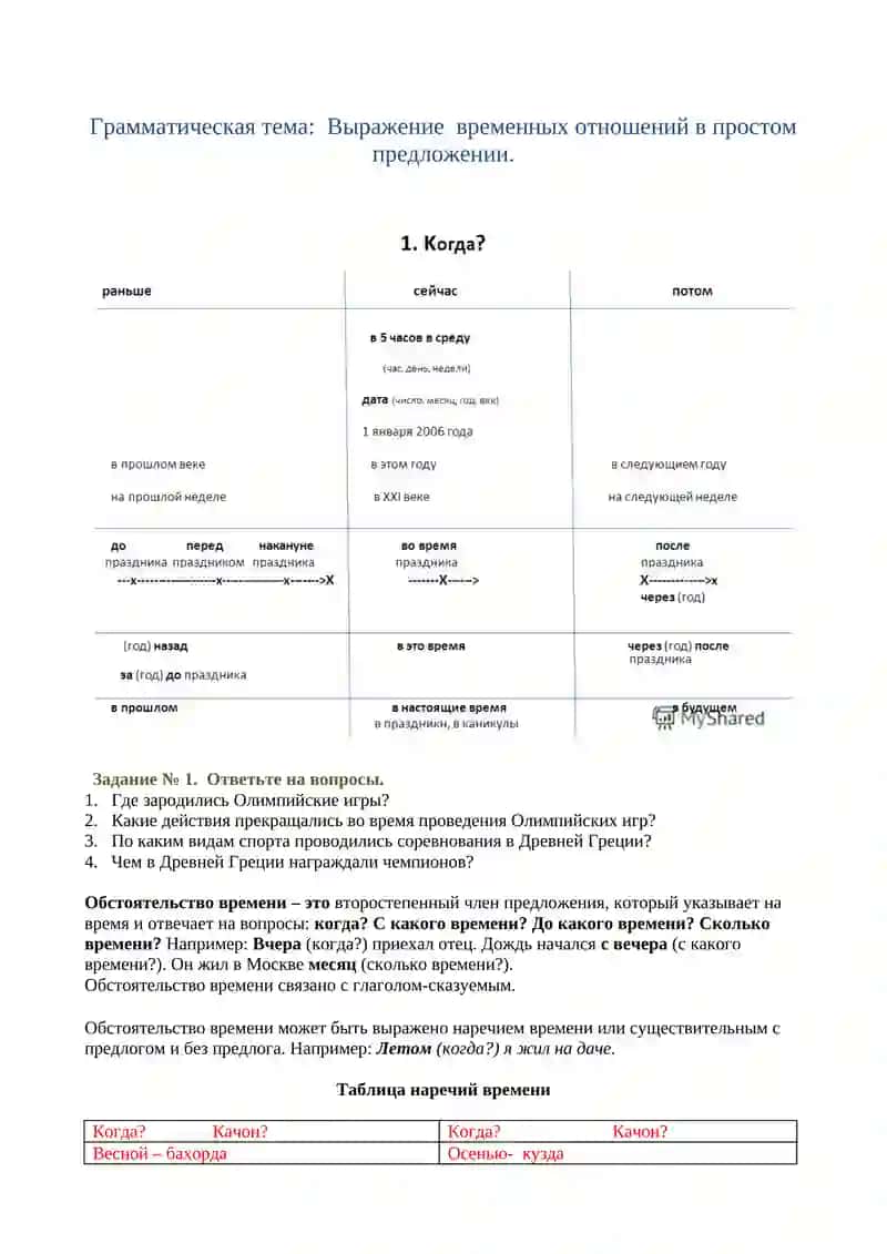 История Олимпийских игр 4