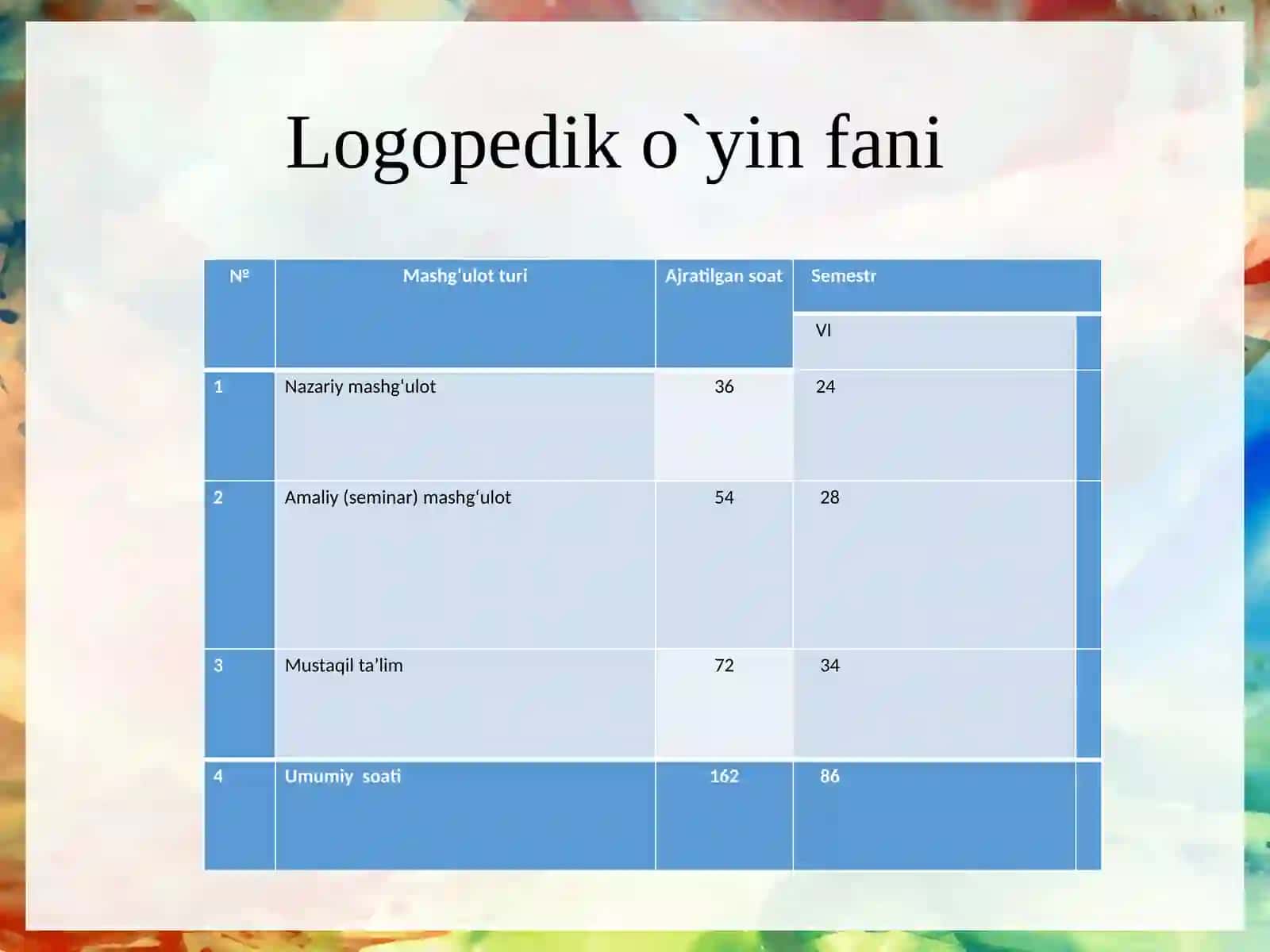 Logopedik oyin 4