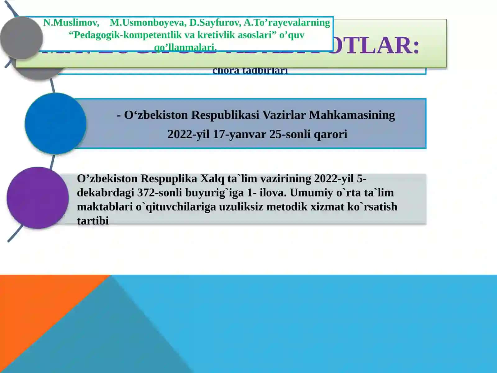 MAKTAB ICHIDA KASBIY RIVOJLANISH  KUNI” TIZIMINI JORIY QILISH 4
