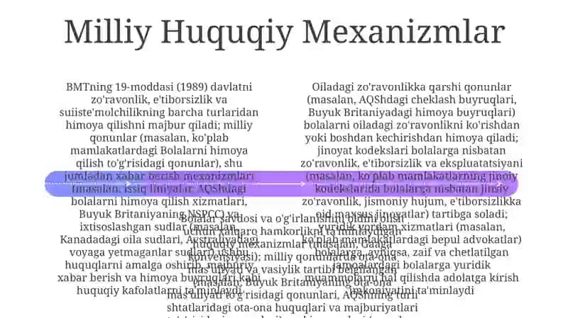 Bolaning himoya gaboʻlgan huquqining kafolatlari qonunda aksettirilish 4