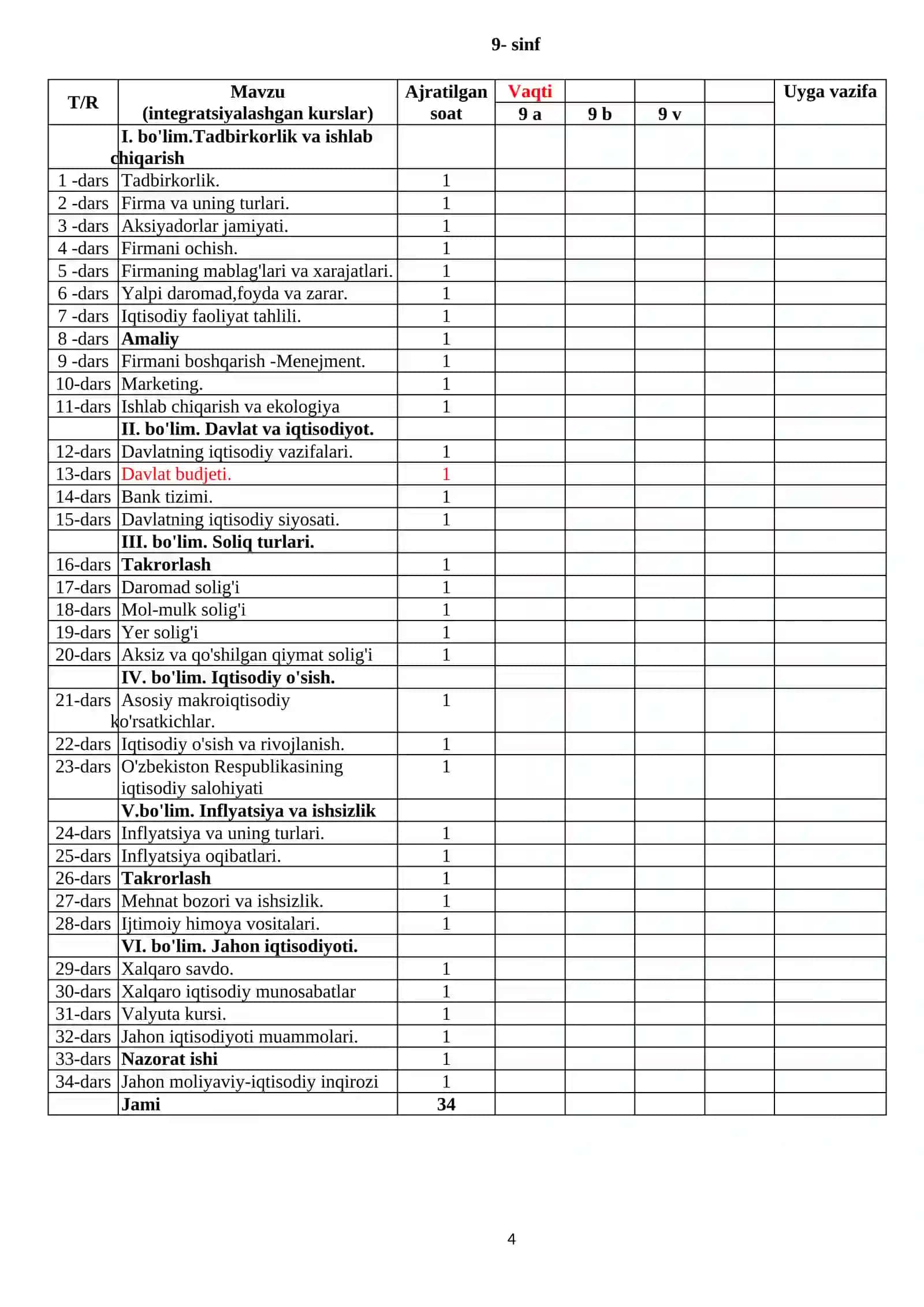 Iqtisodiy bilim asoslari 4