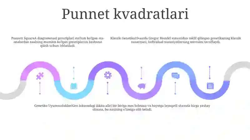 Klassik Genetika 4