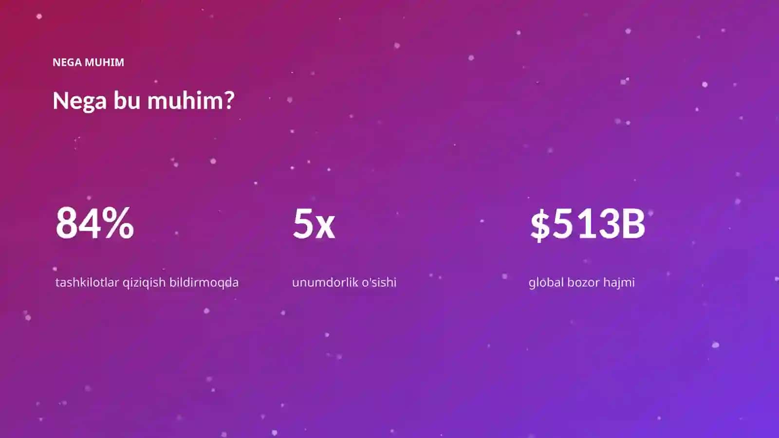 AI INSIGHTS • PREMIUM TAQDIMOT 4