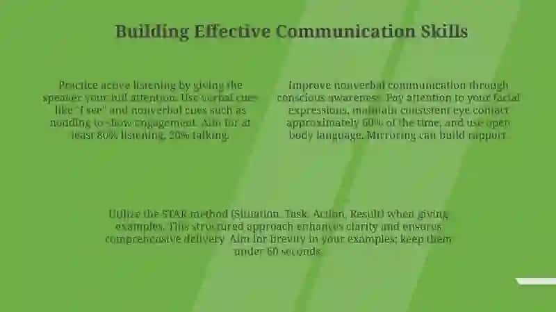 Communication Skills & Empathy 4