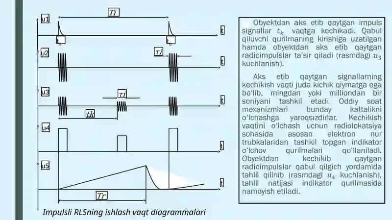 IMPULSLIRADIOLOKATSION STANSIYA 4