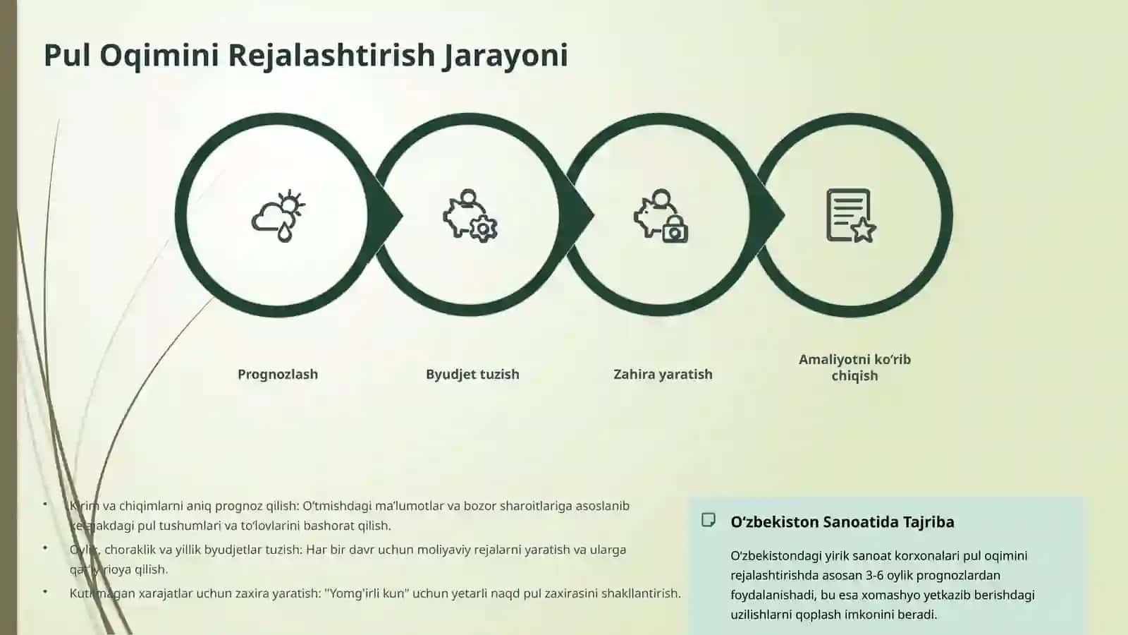 Korxona Pul Oqimlarini Boshqarish: Moliyaviy Barqarorlik Kaliti 4