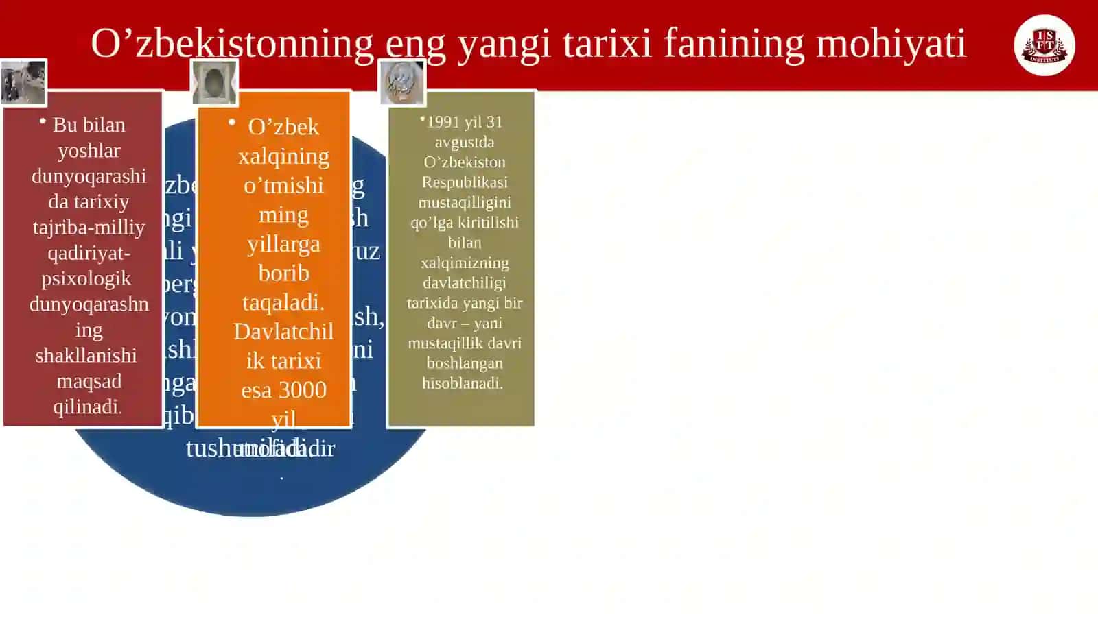 О’zbekistоnning eng yаngi tаrixi 4