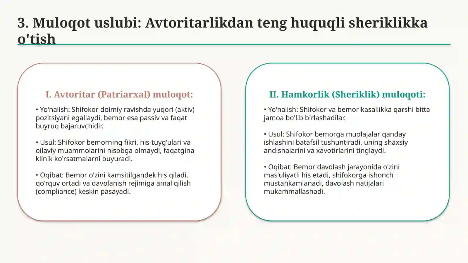 Davolash jarayonining psixologiyasi — bemor bilan samarali yondashuv 4