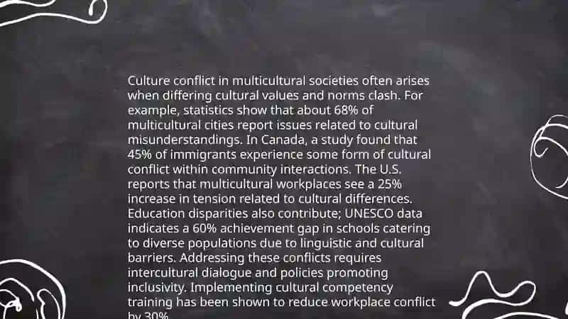 Culture conflict 4