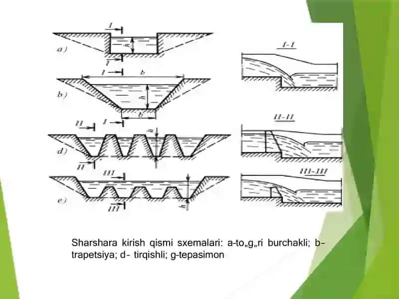 Sharsharalar Sharsharaklar 4
