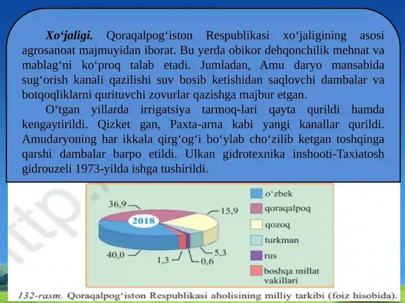 QORAQALPOG‘ISTON RESPUBLIKASI. 8-sinf geografiya fanidan dars ishlanma. 4