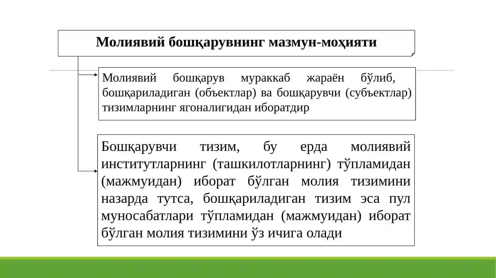 Молиявий бошқарув 4