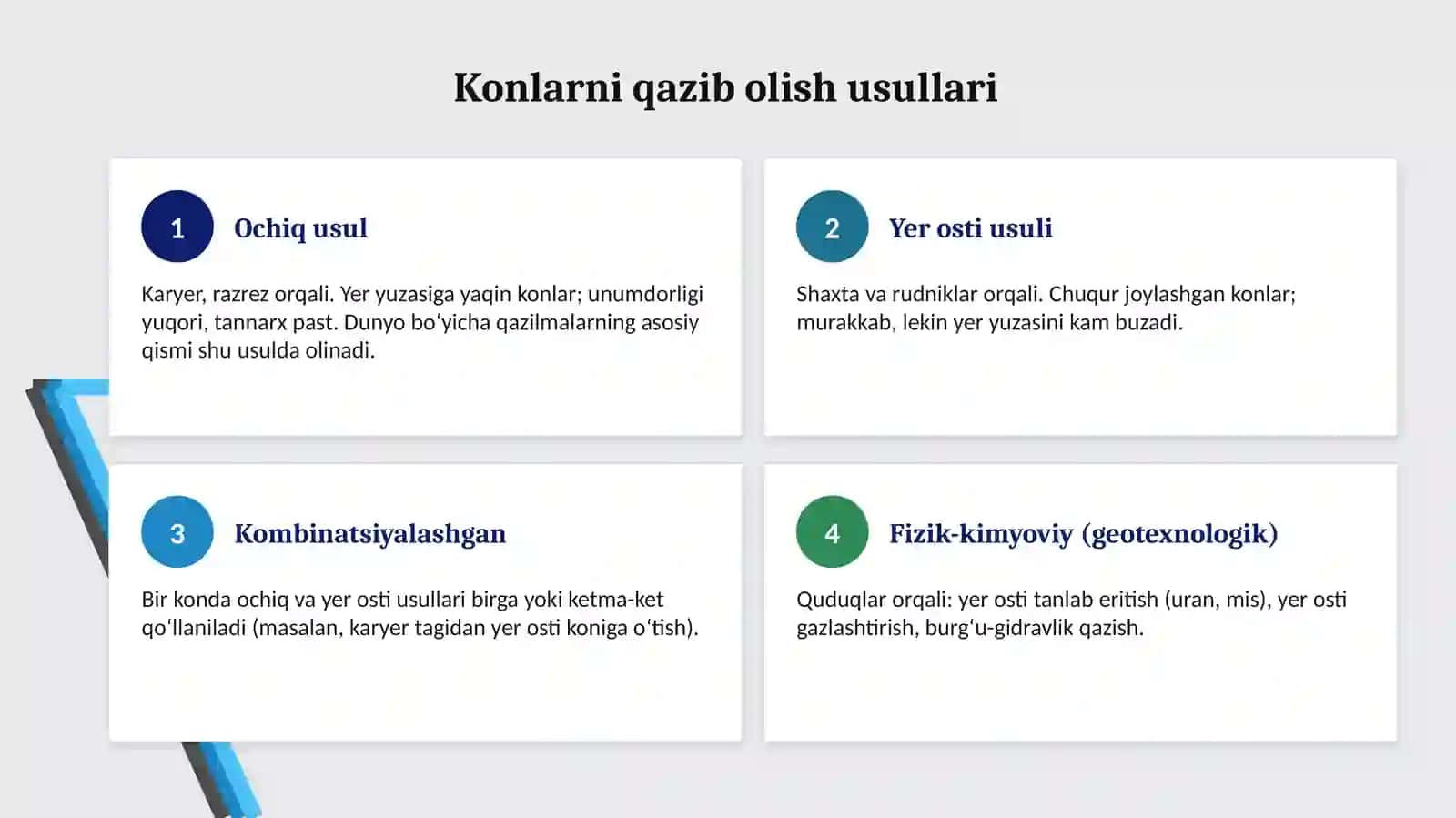 Foydali qazilma konlarini qazib olish jarayonlari 4