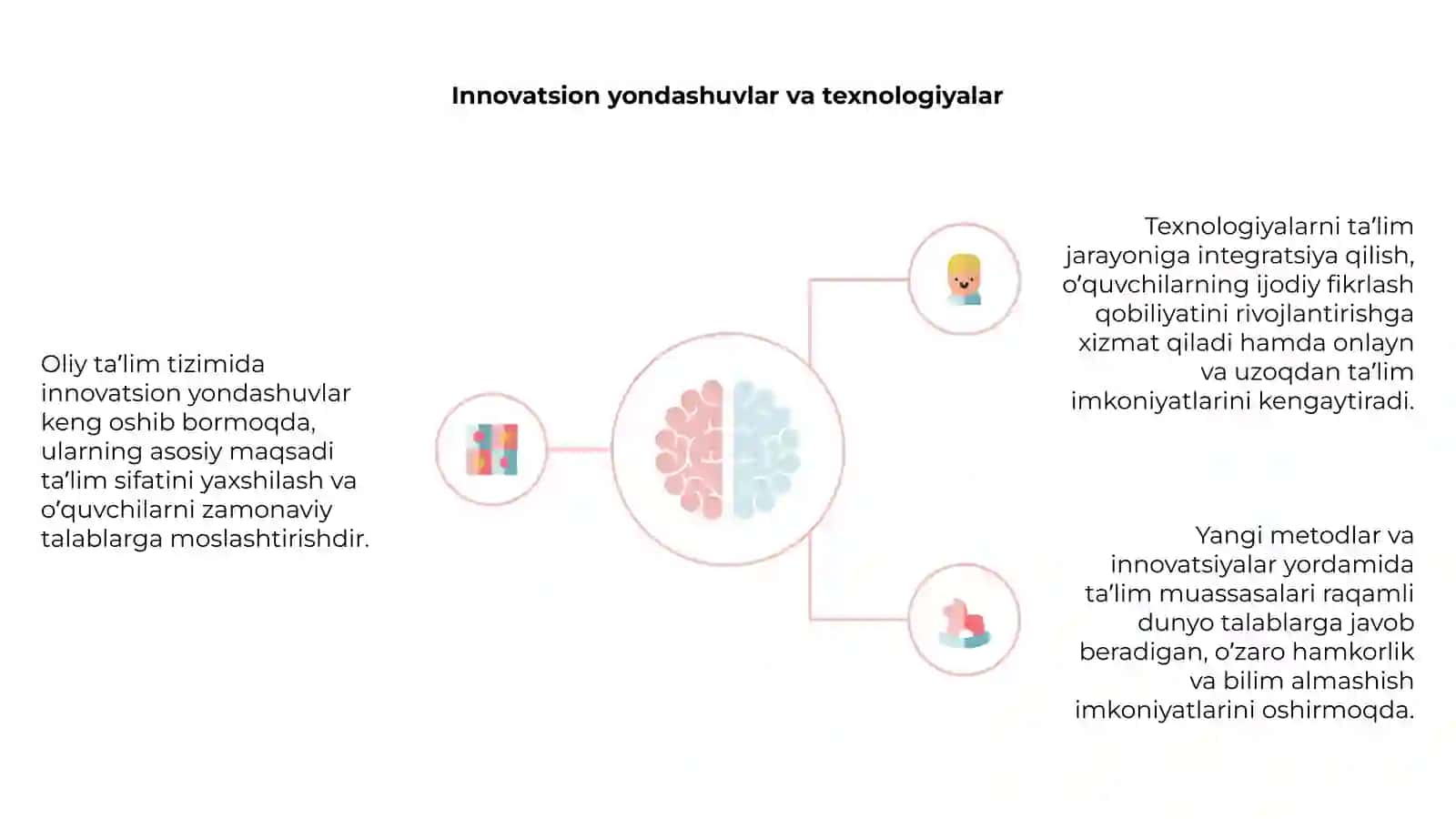 Oliy taʼlim tizimidagi tendensiyalar 4