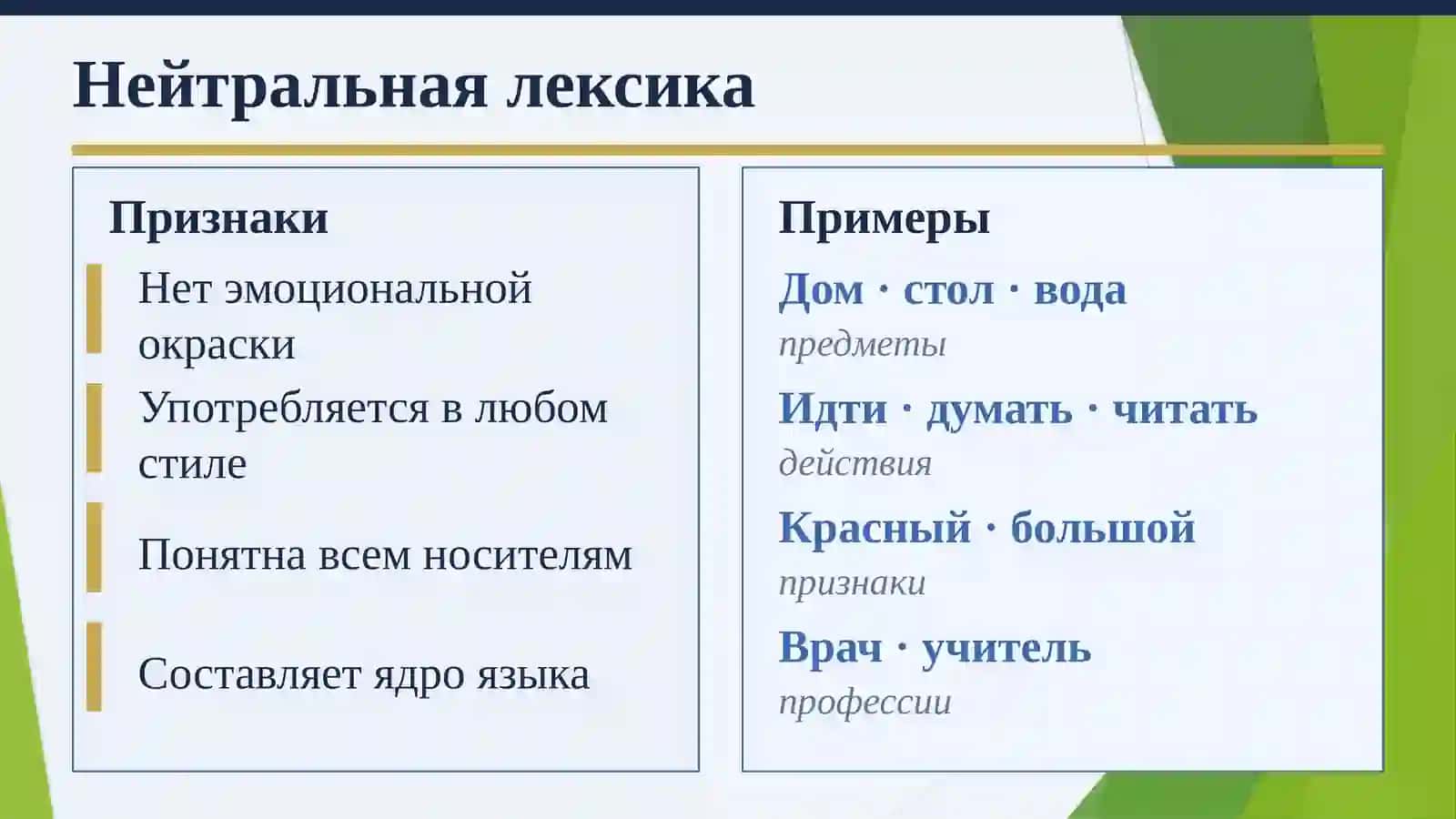 Виды эмоционально-оценочной лексики 4