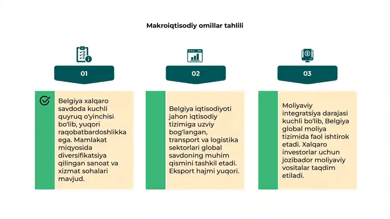 Belgiya davlatining makroiqtisodiy omillari 4