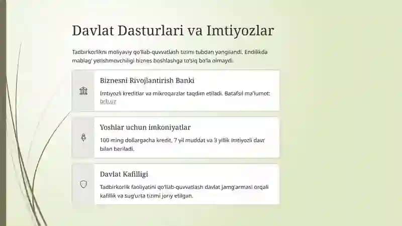 Kichik Biznes va Tadbirkorlikni Rivojlantirish 4