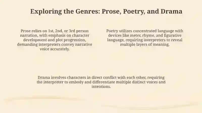 Oral Interpretation Overview 4