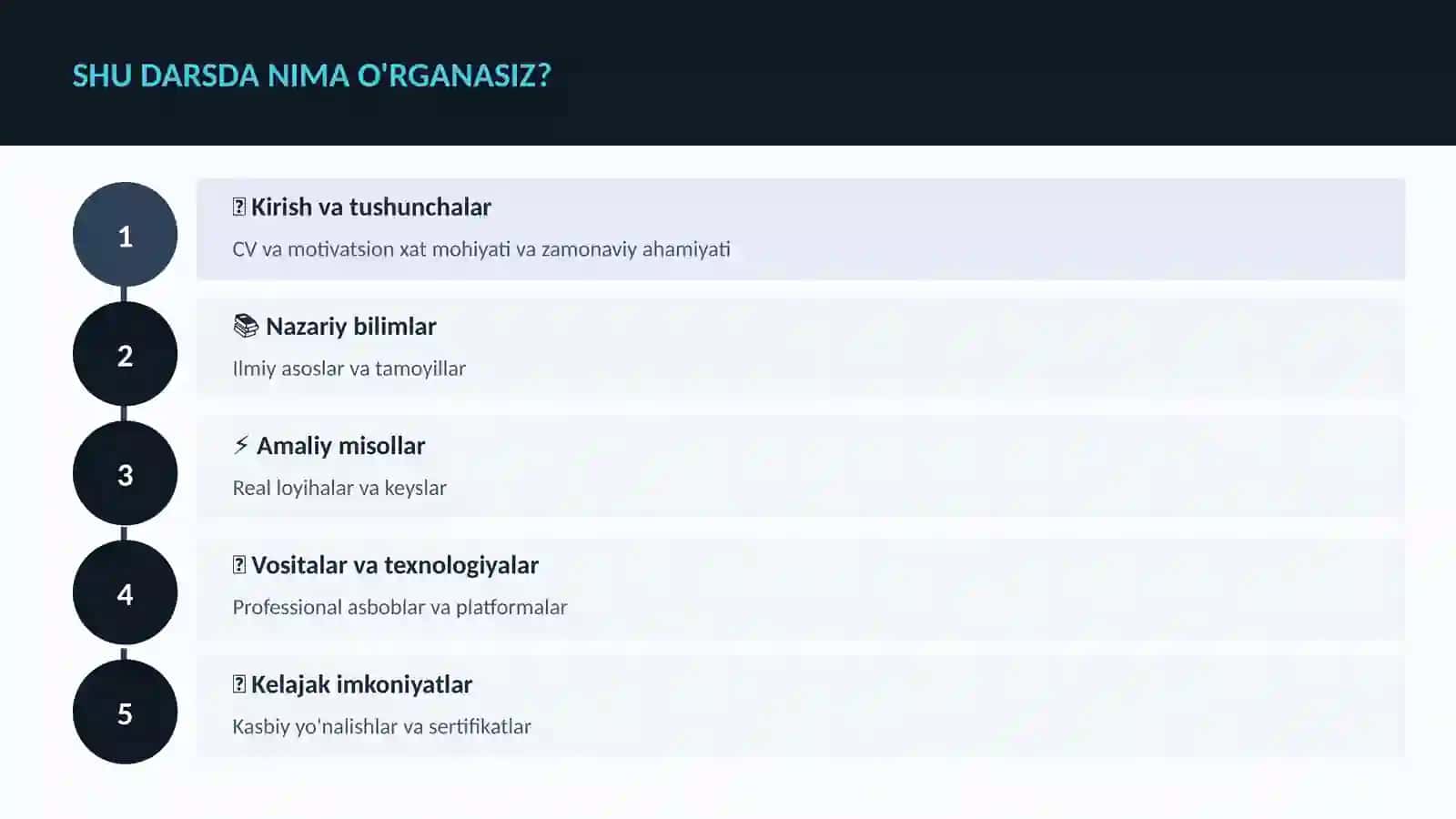 CV va motivatsion xat 4