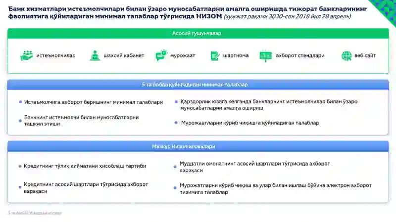 Тошкент 2025 4