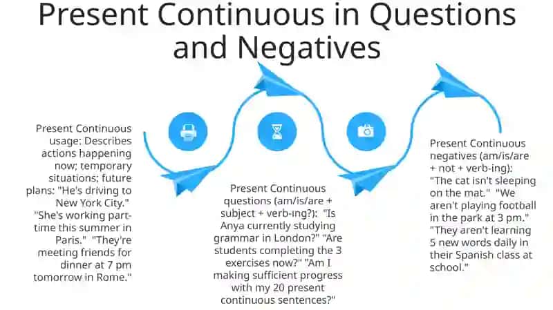 Present Continuous 4