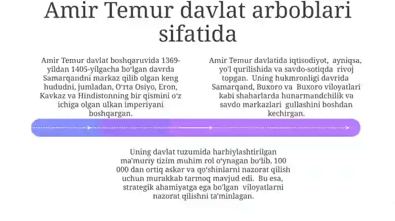 Amir Temur Sovet davrida 4