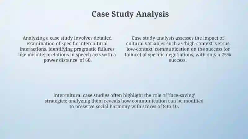 Intercultural pragmatics case study 4