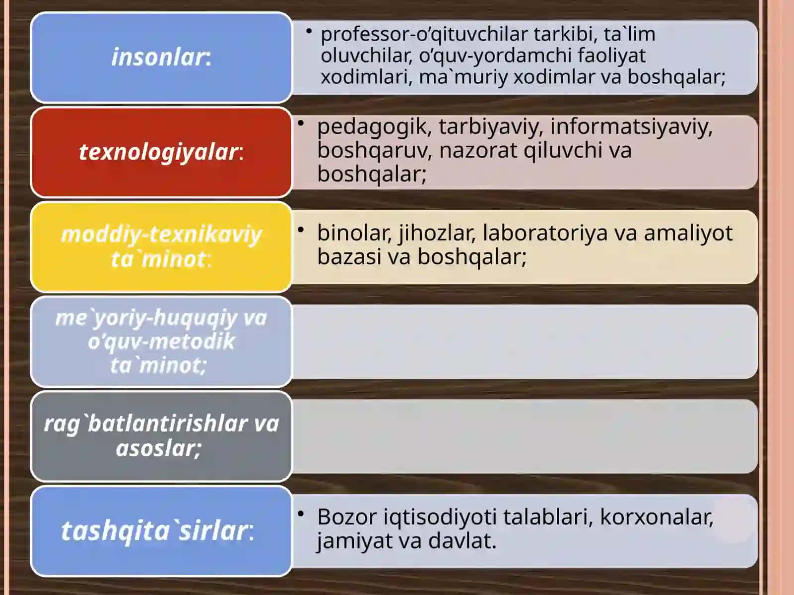 KASBIY MALAKAVIY TUZILMADA KADRLARNING O’ZGARISHI 4