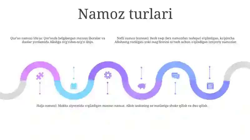 Ibodat Va Duo 4