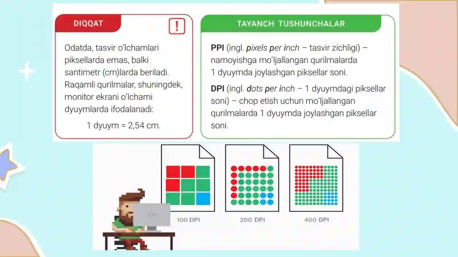 GRAFIK AXBOROTLARNI KODLASH 4