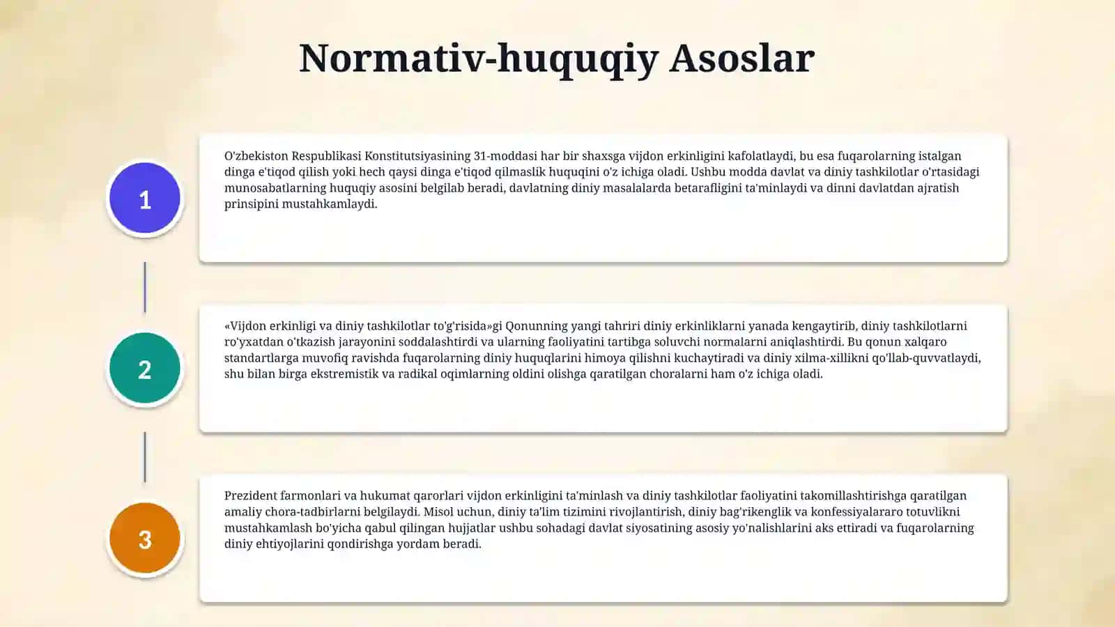 Vijdon erkinligi va diniy tashkilotlar xaqida 4