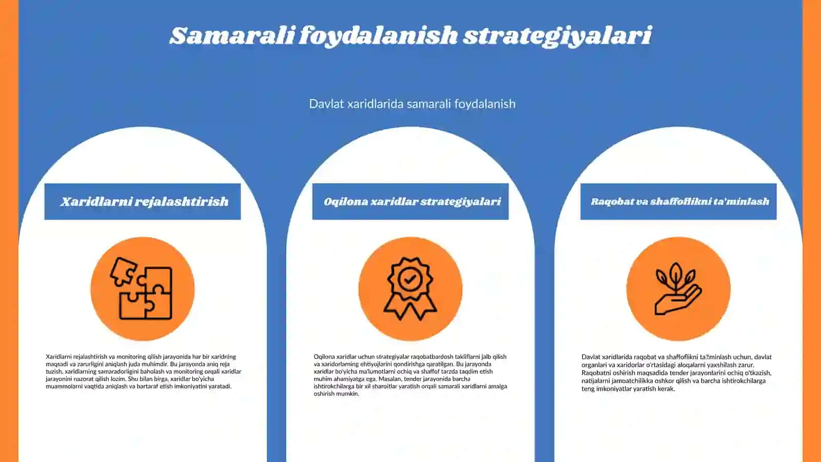 Byudjet mablag‘laridan foydalanish strategiyalari 4
