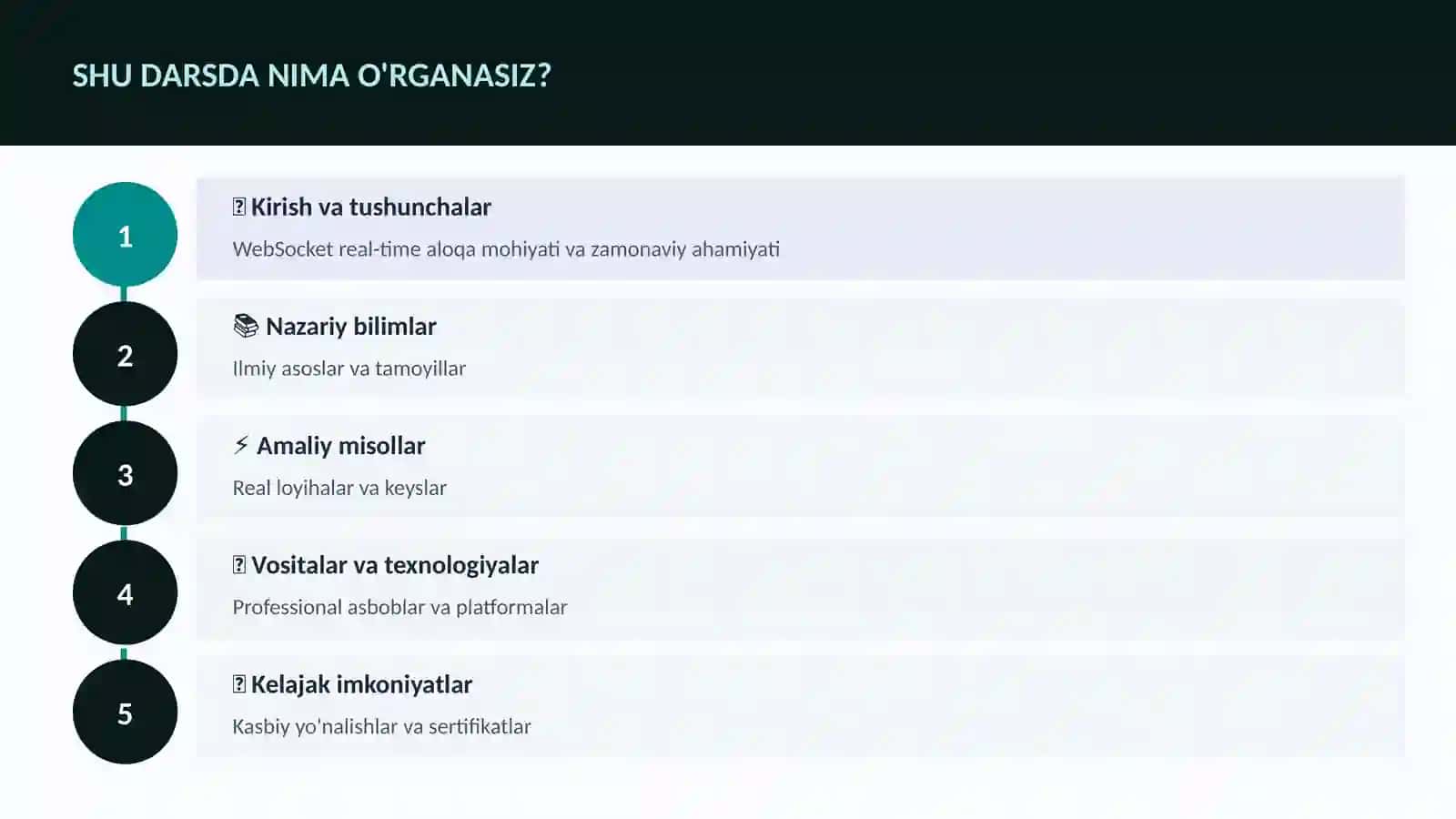 DASTURLASH VA KODLASH 4