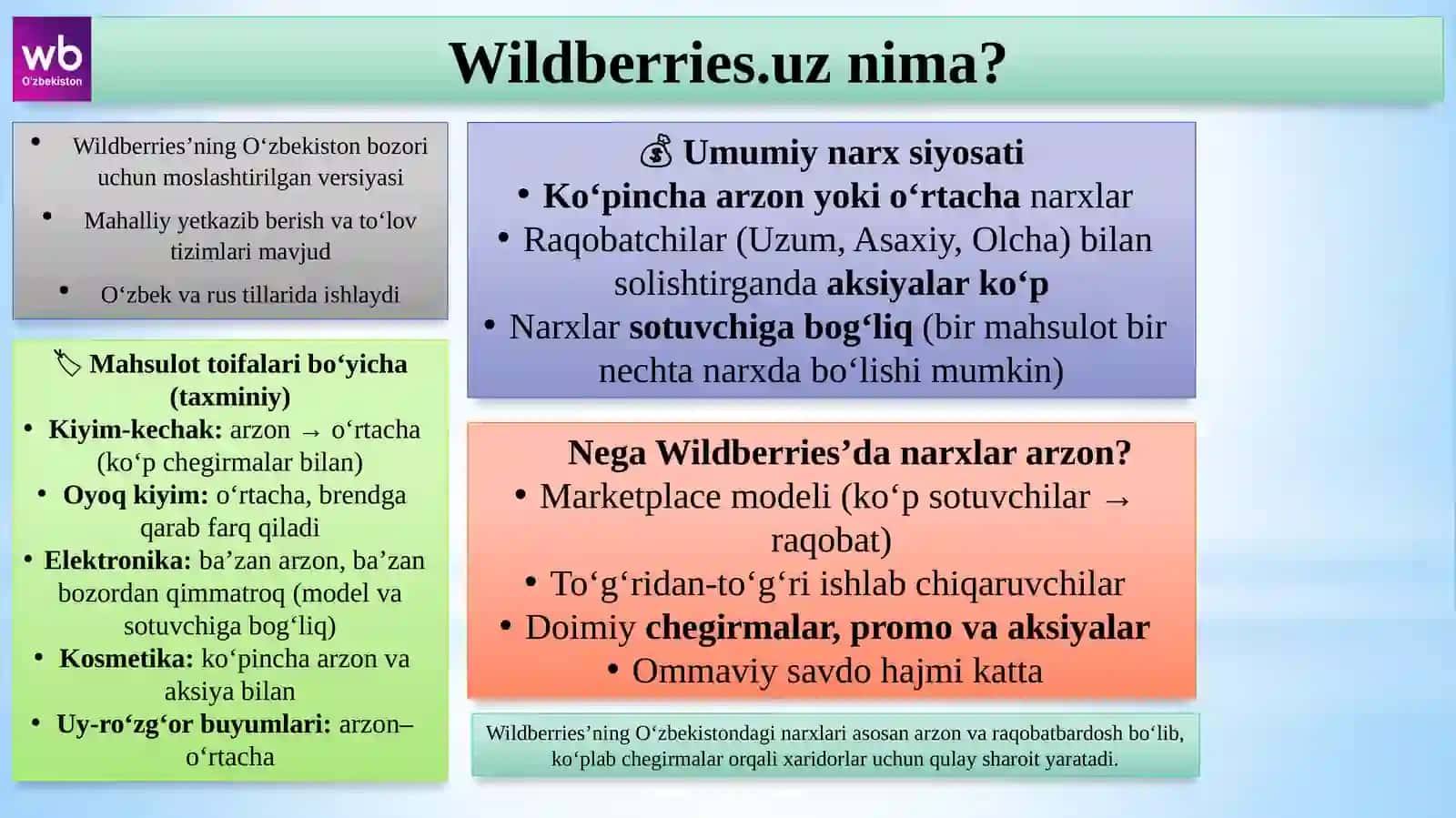 Wildberries.uz –O‘zbekistondagiyirikonlaynmarketplacehaqida 4