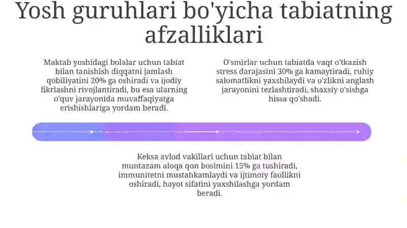 Tabiat bilan tanishtirish usullari va imkoniyatlari 4
