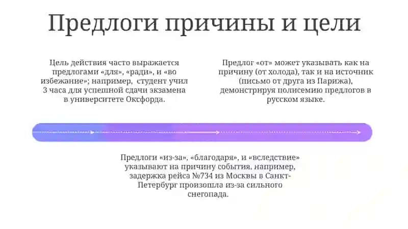Предлоги: Основы 4