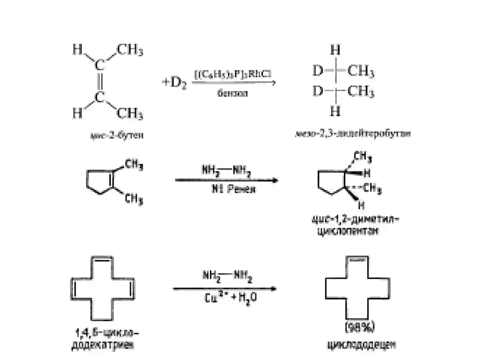 alkenlarning kimyoviy xossalari 4