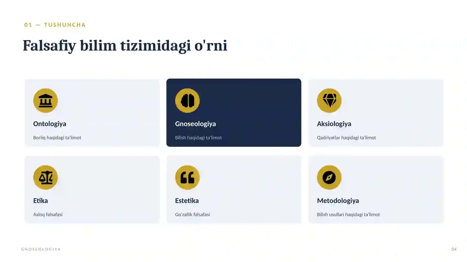 FALSAFA FANIDAN TAQDIMOT 4