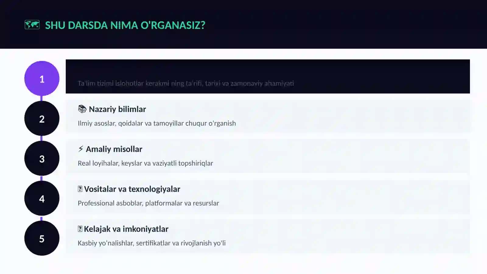 Ta'lim tizimi islohotlar kerakmi 4