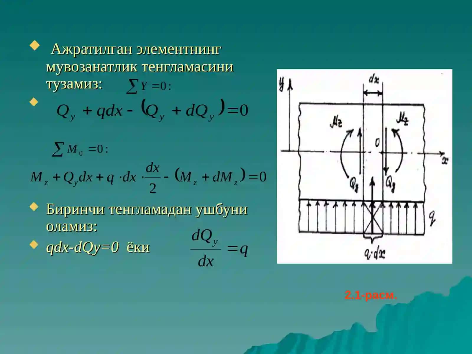 Эгилишдаги зўриқиш кучлари 4