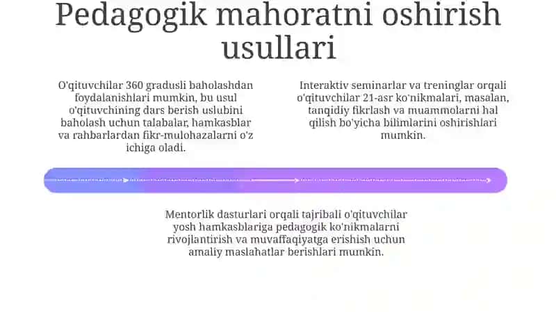 Ta'lim texnologiyalari va pedagogik mahorat 4