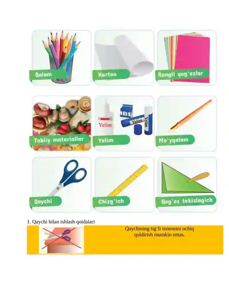 1-sinf Texnologiya fanidan Texnologik jarayon dars ishlanmasi 4