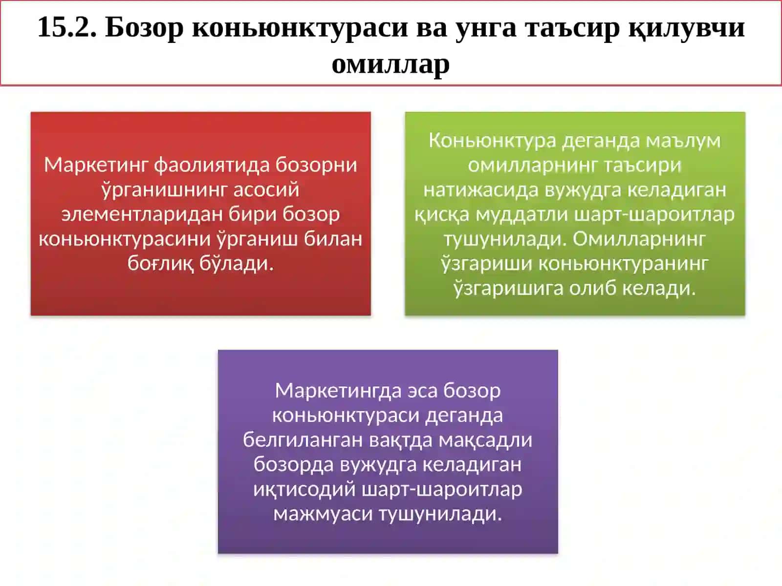 Бозорни ва истеъмолчиларни ўрганиш 4