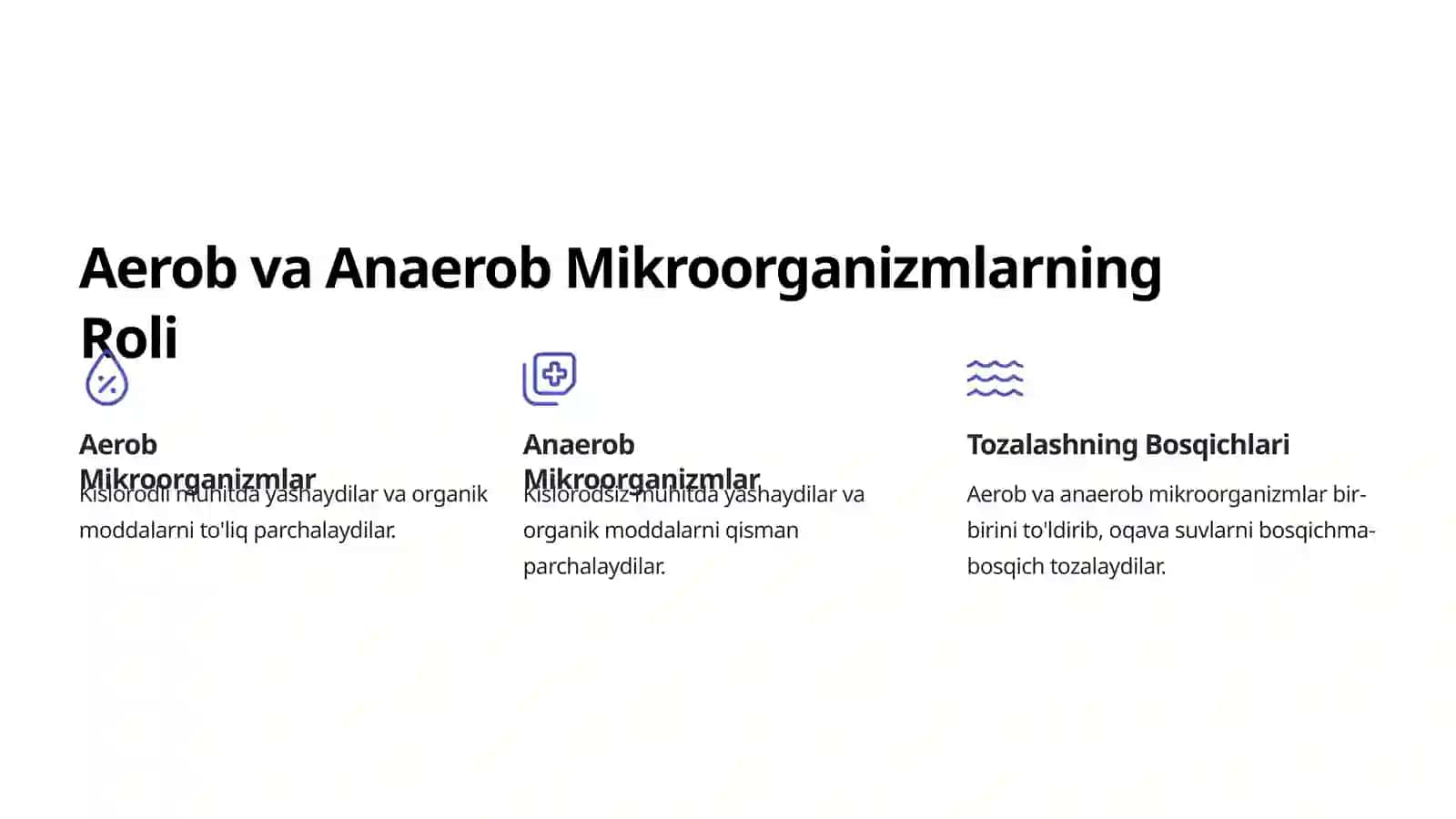 Oqava Suvlari Mikroorganizmlar Yordamida Tozalash 4