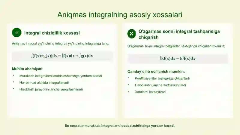 Aniqmas integrallar va integrallash usullari 4
