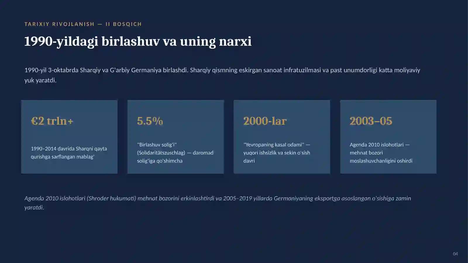 GERMANIYA IQTISODIYOTI 4