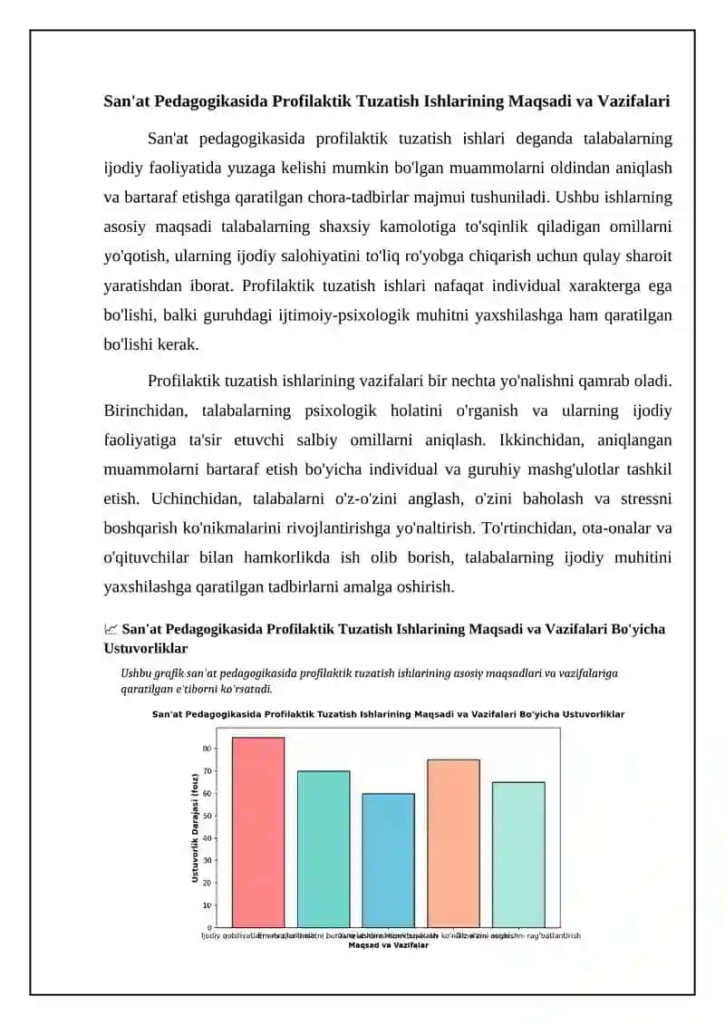 Pedagogik san'atda profilaktik tuzatish ishlarining metodologik asoslari 4