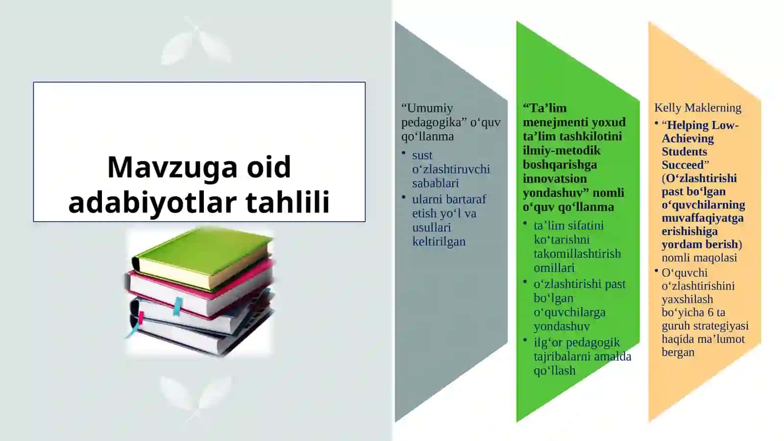 Sust o‘zlashtiruvchi o‘quvchilarning o‘zlashtirish ko‘rsatgichlarini yaxshilash 4