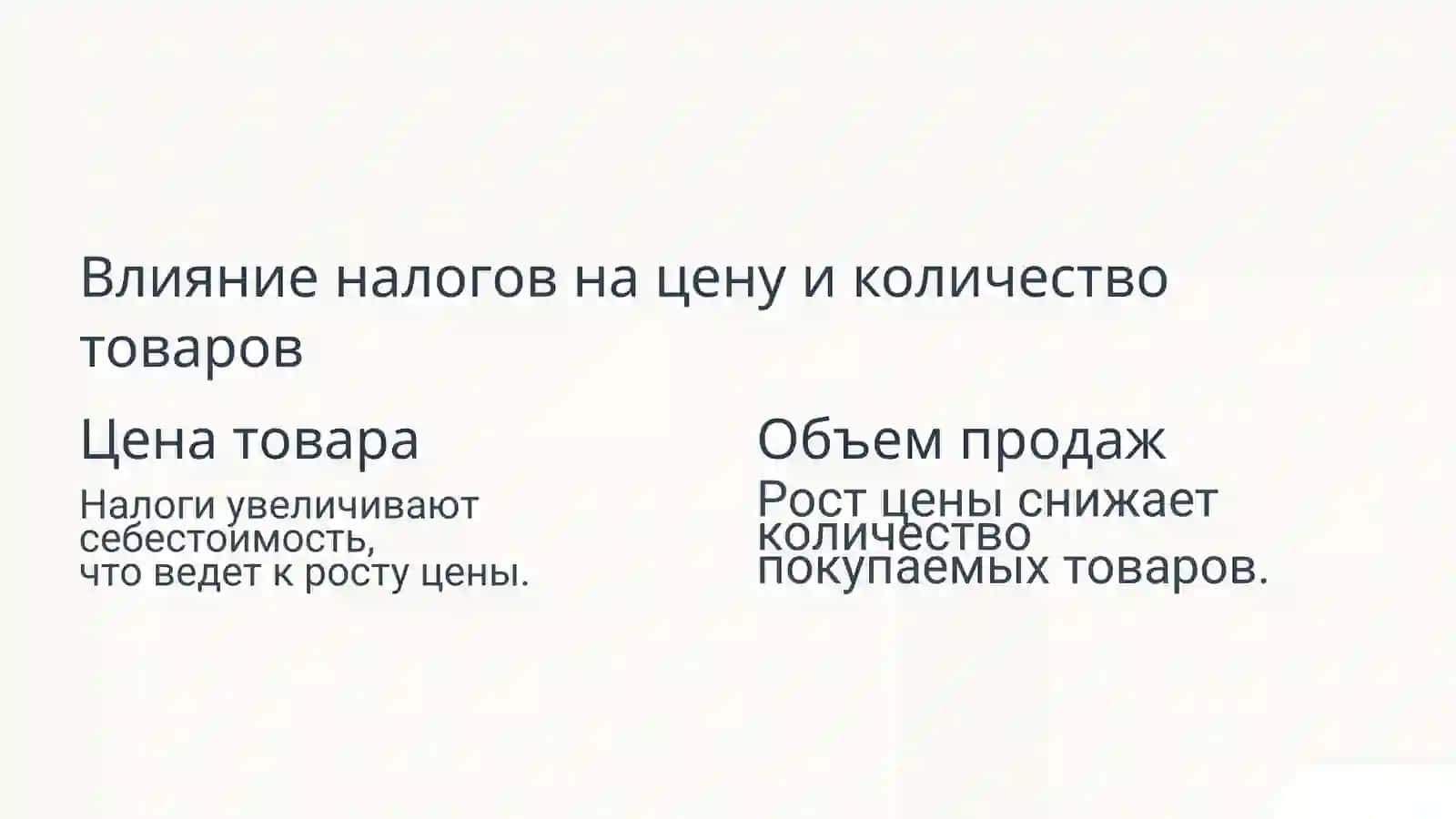 Влияние государственного регулирования 4